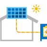 太陽光発電の今とこれから