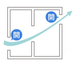 換気のやり方001